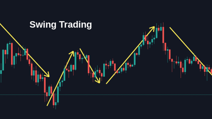 swing trading 4.0