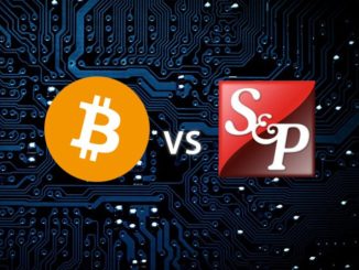 Bitcoin VS SP500 Correlation Analysis