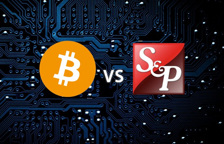 how correlated are cryptocurrencies sp 500