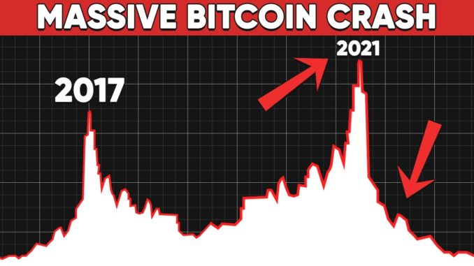 Massive Bitcoin Crash