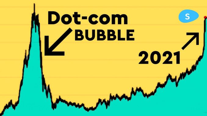 Dot-Com Bubble and Now