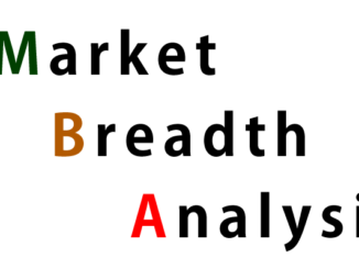 Market Breadth Analysis