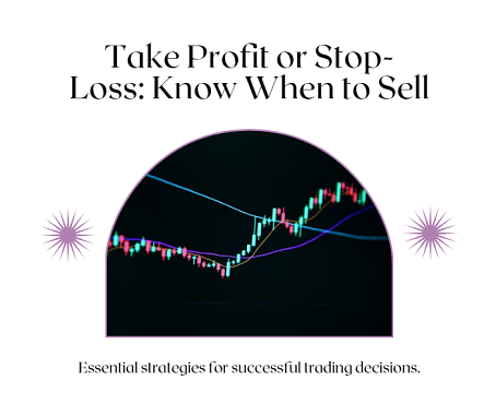 Sell Take-Profit Stop-Loss