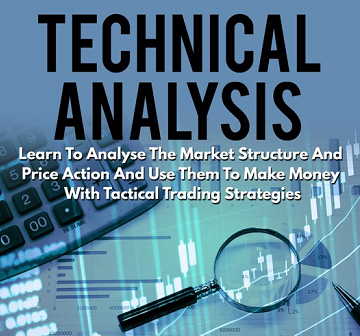 Popular Technical Analysis Strategies