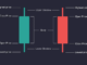 Candlestick Pattern Trading Strategies