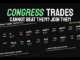 Congressional Trades New Trading Strategy