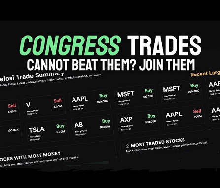 Congressional Trades New Trading Strategy